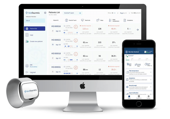 Screenshot of Biofourmis AI based telehealth company website