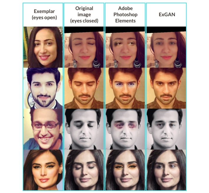 human faces with their eyes closed where attempt were made to swap them for human faces with their eyes open by means of ExGAN and Photoshop