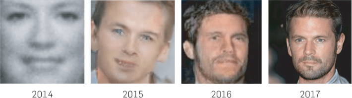 portraits that reflect GAN evolution through the years