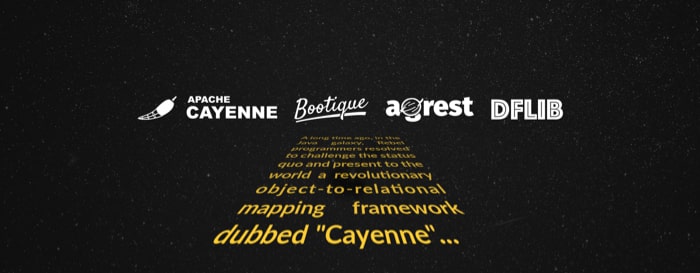 A Star Wars themed sky with some story about ObjectStyle's open-source projects written over it
