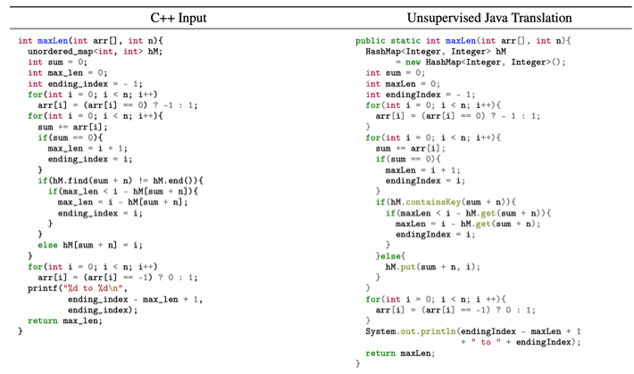 A snapshot of computer code produced by TransCoder transcompiler