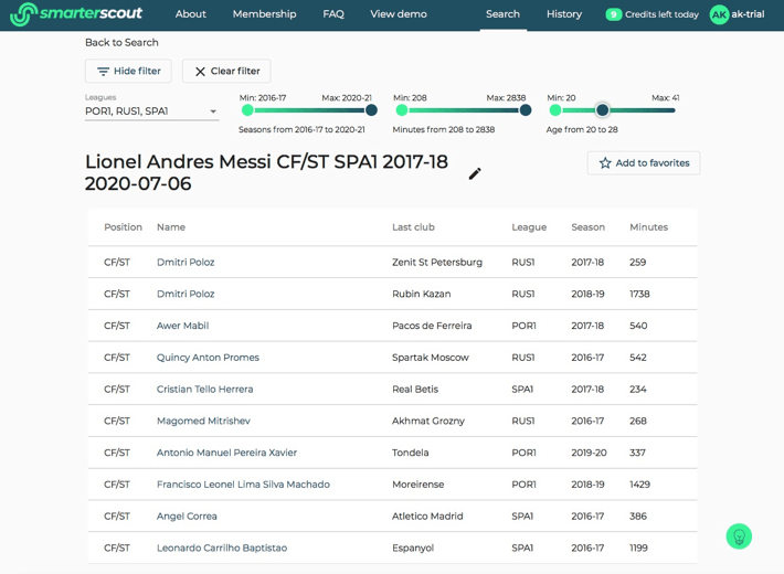 Screenshot of sports analytics vendor smarterscout.com