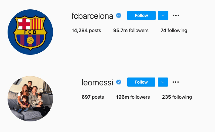 the number of sports fans following different Instagram accounts