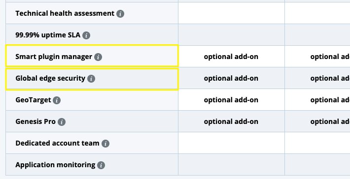 WPEngine addons for CDN and security