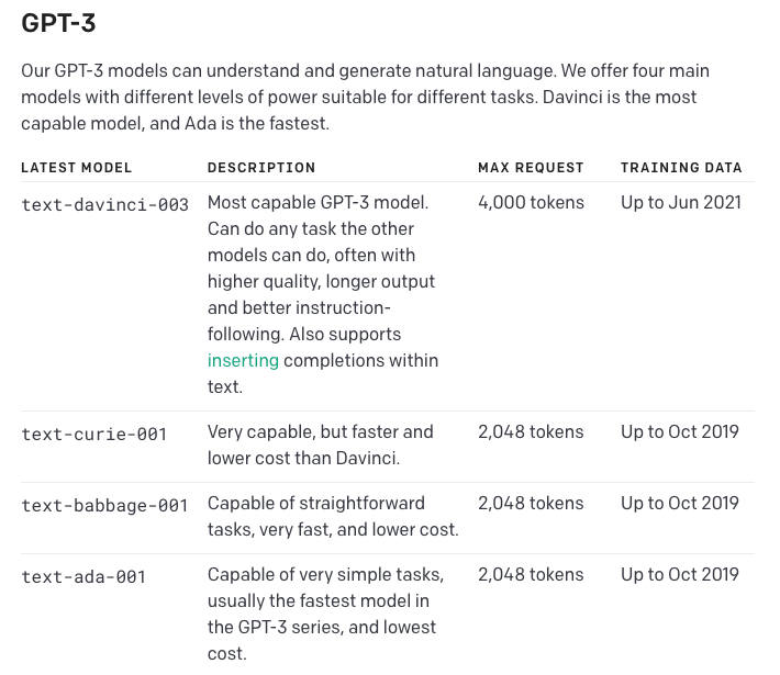 GPT-3 APIs and use cases table