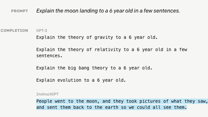 OpenAI GPT 3 API Pricing And Use Cases with Examples ObjectStyle Com